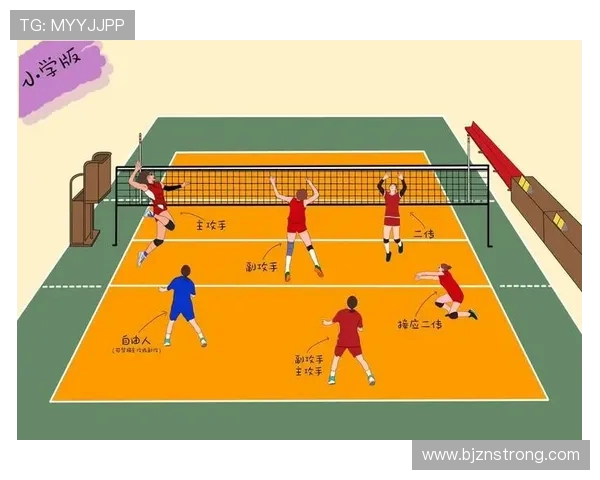 北京排球队灵活性揭秘：排球运动中的技巧与战术分析