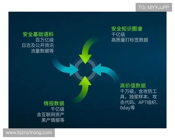 广州飞盘队战术解析：聚焦团队配合与攻防策略的深度探讨